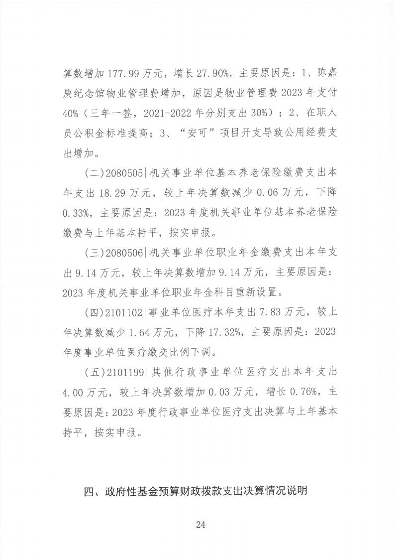 2023年度陈嘉庚纪念馆单位决算_24.jpg